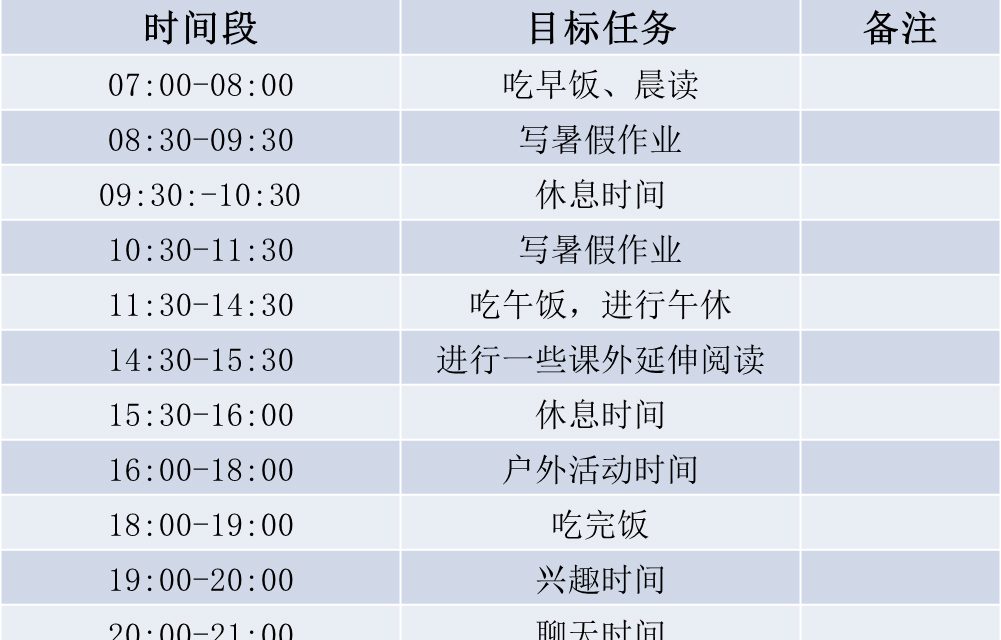 南充市白塔中学2025年《学生暑假生活指南——蓄力新起点，乐享成长时》