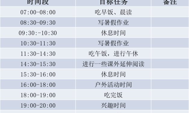 南充市白塔中学2025年《学生暑假生活指南——蓄力新起点，乐享成长时》
